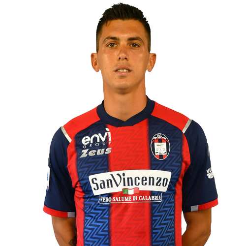 Nahuel Molina