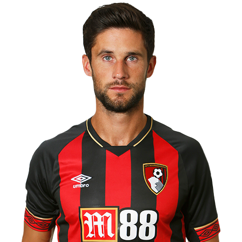 Finn Surman